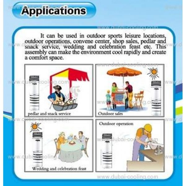 Applications of dc-1e-outdoor-air-cooler